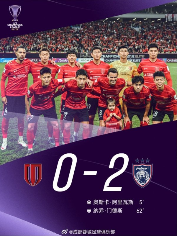 2025/26亚冠精英联赛第3轮，成皆蓉城主场0-2柔佛DT
